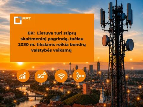 Skaitmeninio dešimtmečio pažangos ataskaita