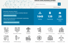 Lietuvos atvirų duomenų portalo vaizdas